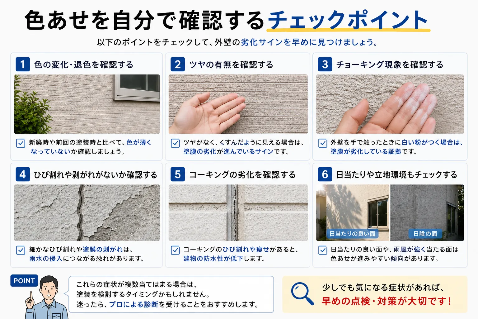 gaiheki_iroase_check