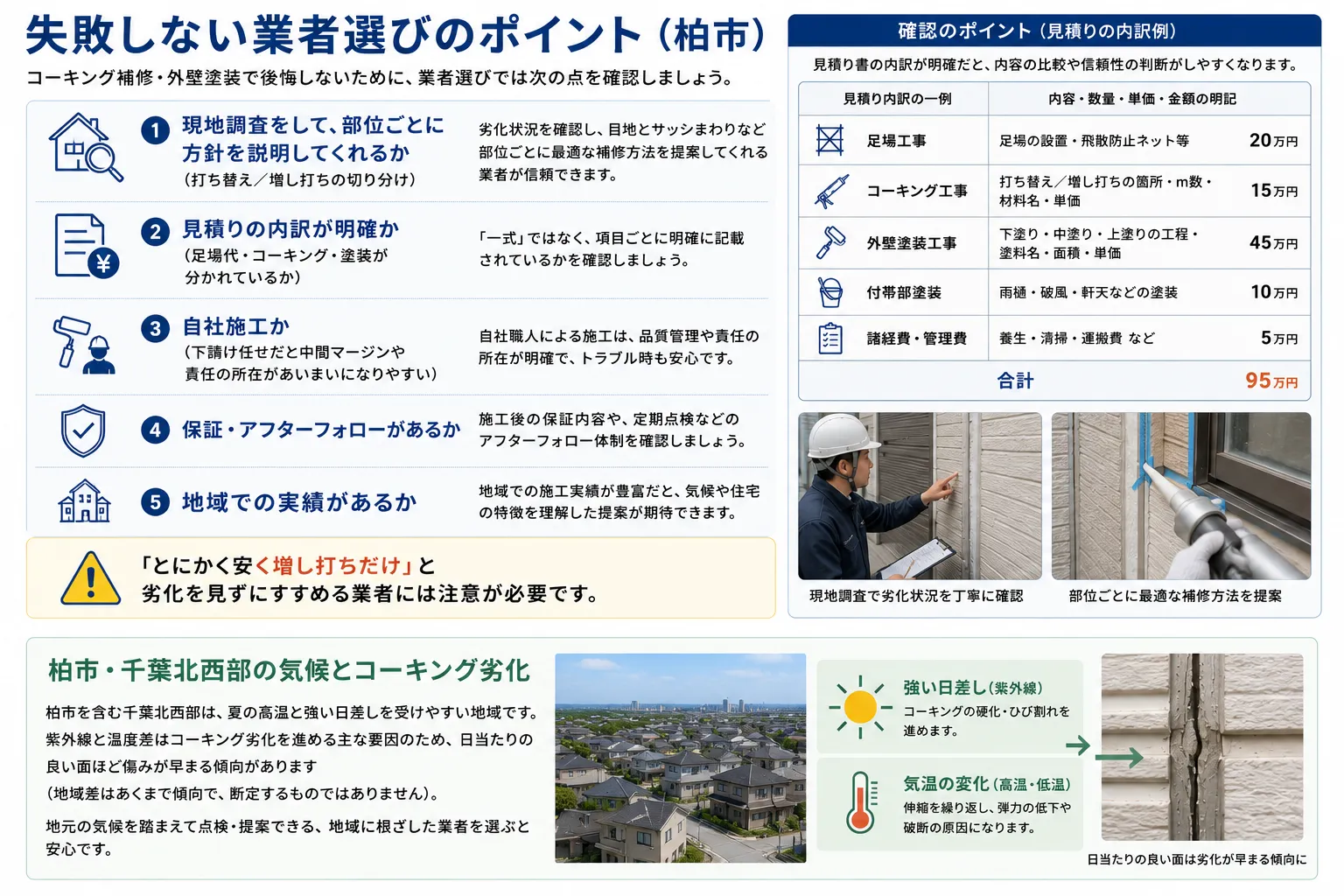 失敗しない業者選びのポイント（柏市）