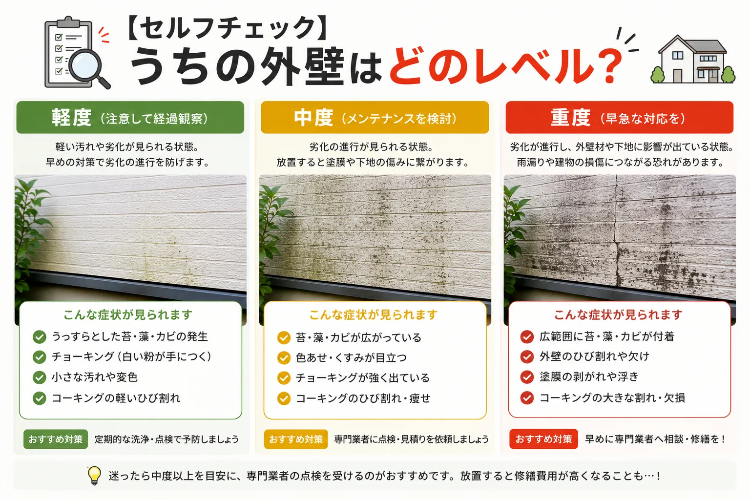 外壁のカビ・苔・藻は劣化サイン？見分け方・落とし方・再発防止をプロが解説【柏市】