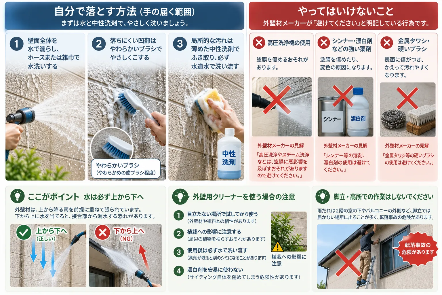 自分で落とす方法とやってはいけないことのイメージ
